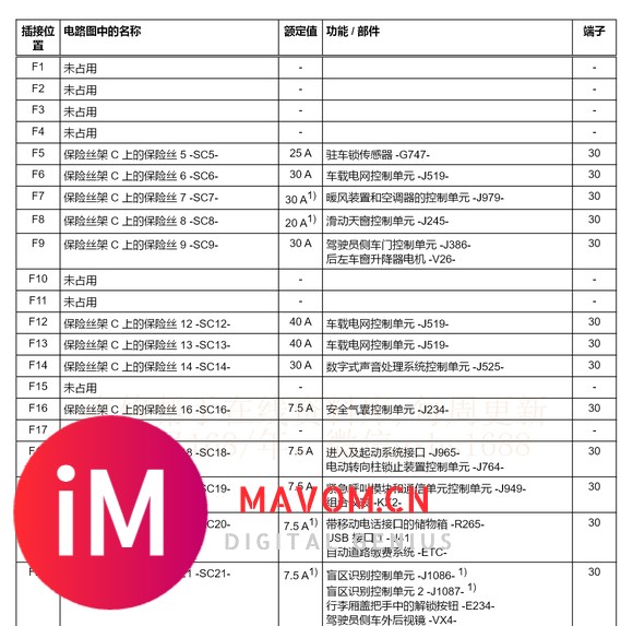 大众CC宝来高尔夫EOS凯路威尚酷迈特威途欢tiguan维修手册电路图-3.jpg