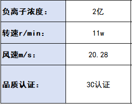 吹风机哪个品牌好适合家用？优先点评五款性价比高的吹风机品牌！-10.jpg