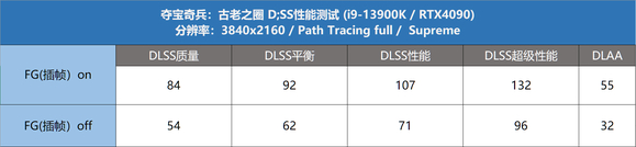 顶级路径追踪+顶级控光=游戏史上最通透的森林-3.jpg