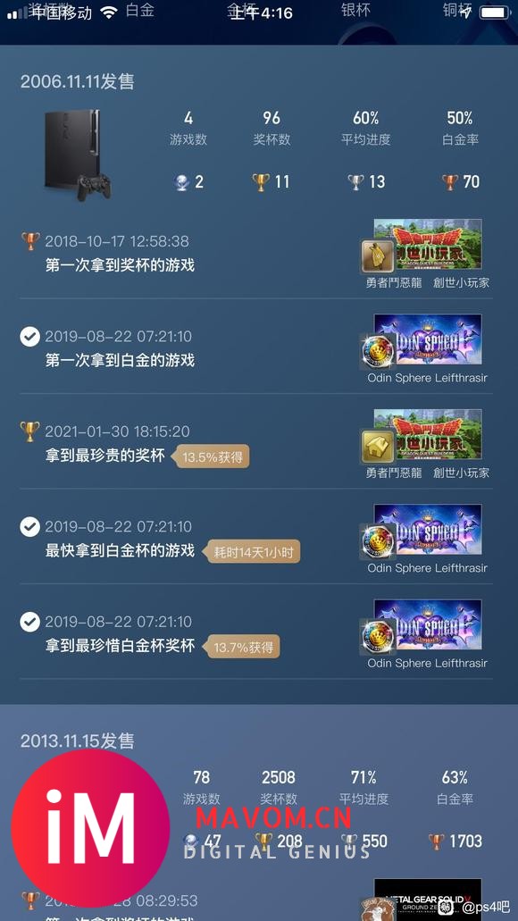 15年买ps4到现在,我这个应该属于休闲玩家了吧!-1.jpg