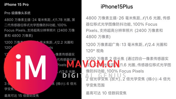 都是同样的价格,256g的iPhone15Plus和128g的15Pro怎么选?-5.jpg