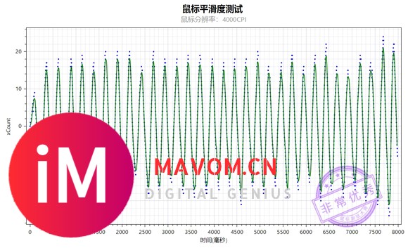 凌豹M1Pro个人简评-1.jpg