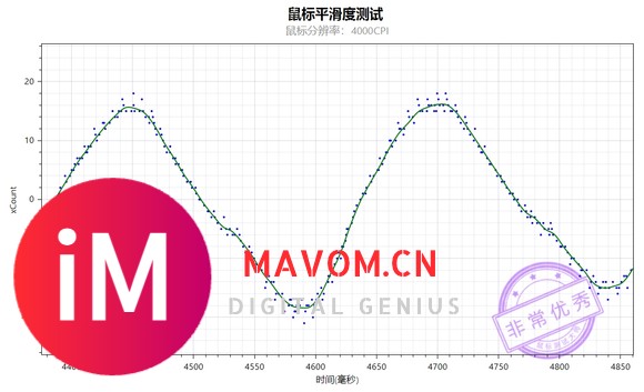 凌豹M1Pro个人简评-2.jpg