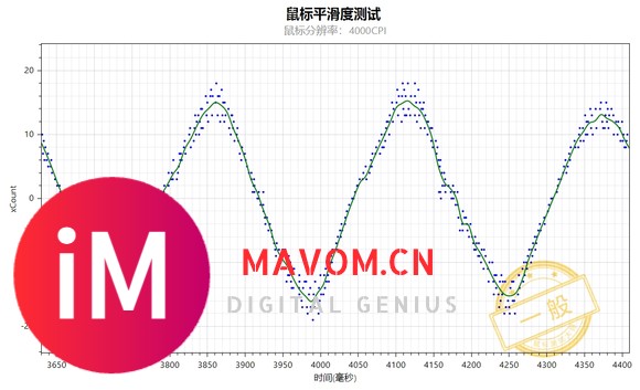 凌豹M1Pro个人简评-4.jpg