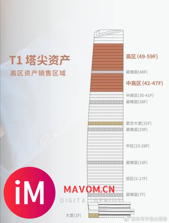 卓越前海壹号写字楼出售 开发商直售 深圳前海写字楼出售出租售-4.jpg