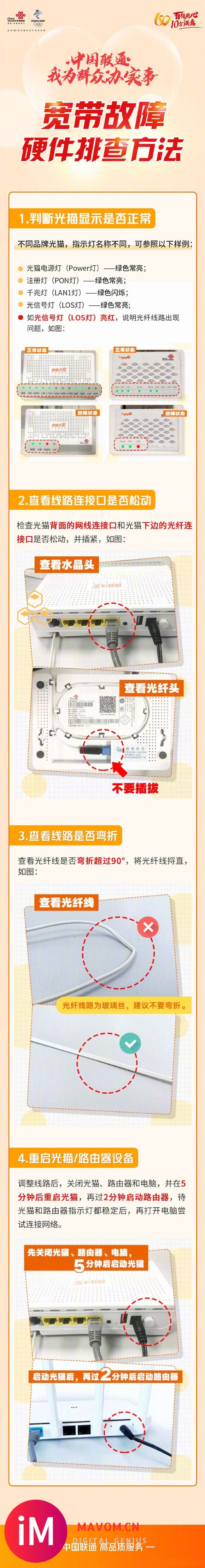 【0921 沃5G】宽带有故障,先来查硬件。硬件怎么查,小U来讲解-1.jpg