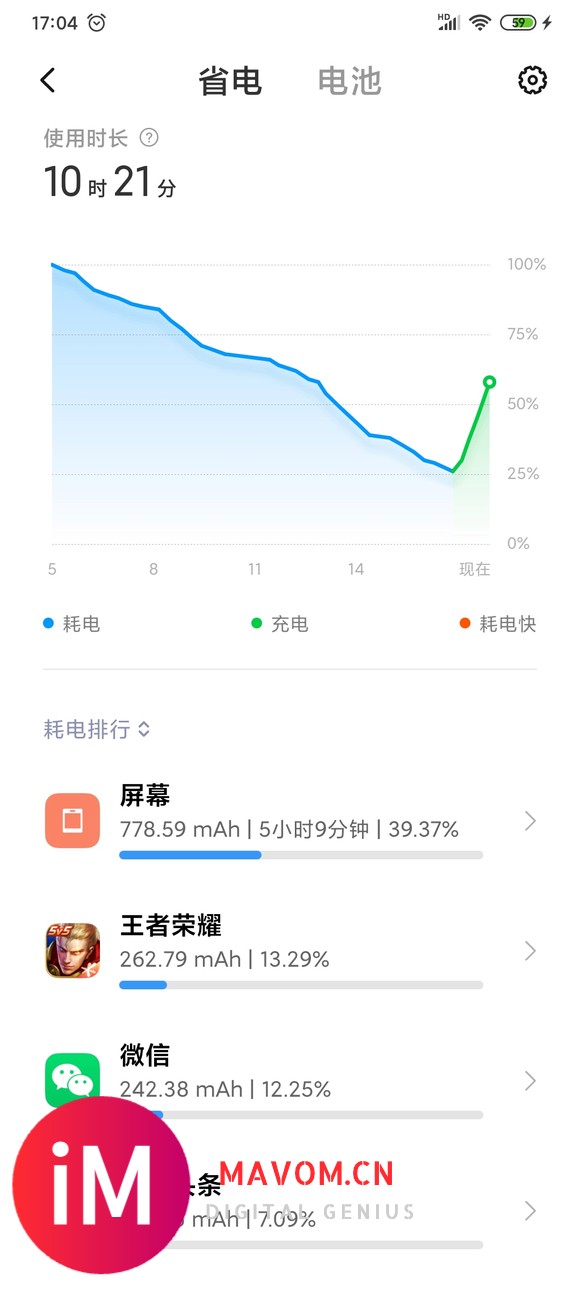 兄弟姐妹们,红米10X 5g用什么系统版本比较好,目前11.05。-1.jpg