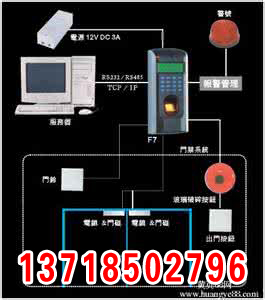 顺义区安装门禁指纹刷卡系统资源生产厂家-3.jpg