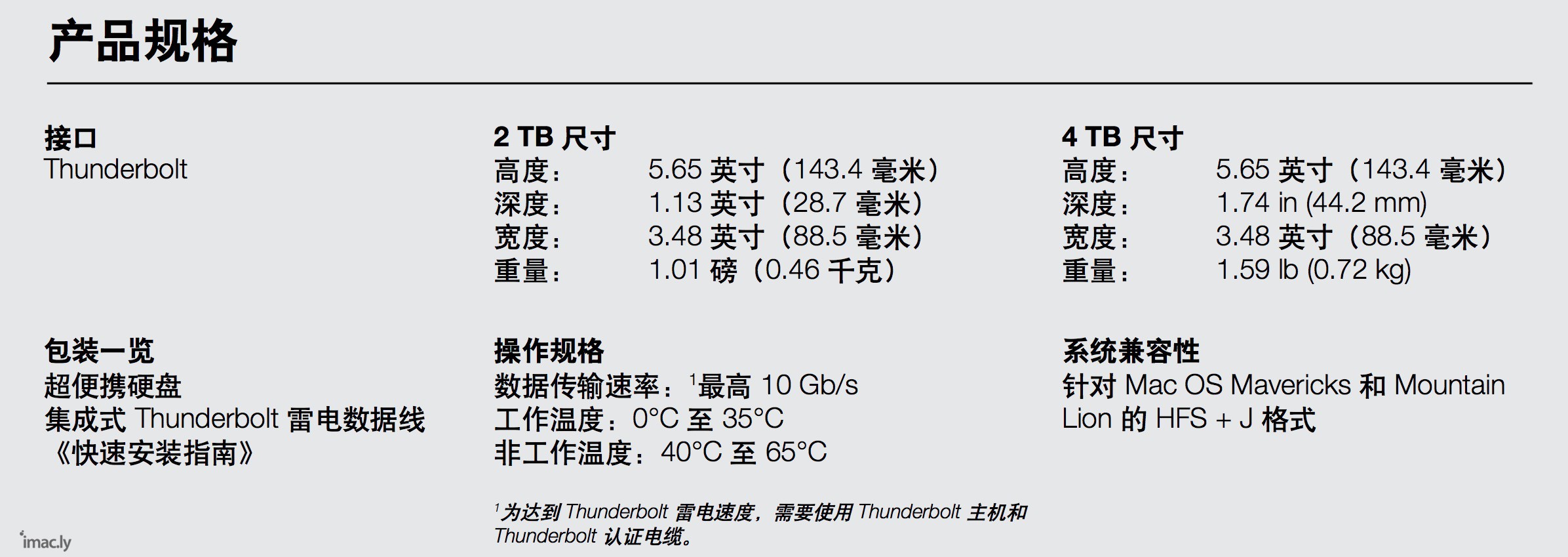 屏幕快照 2015-08-31 下午3.39.27.jpg